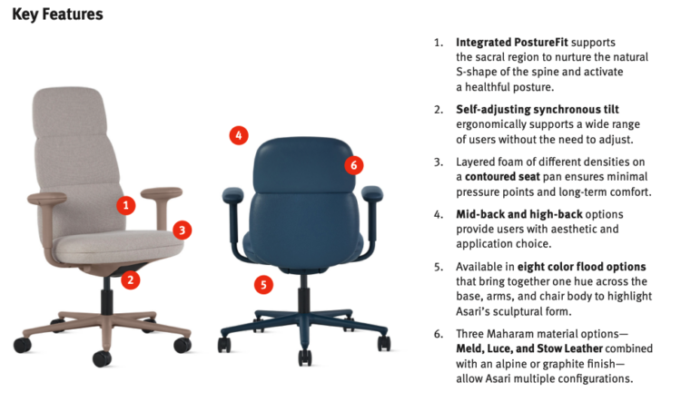 herman-miller-asari-key-benefits