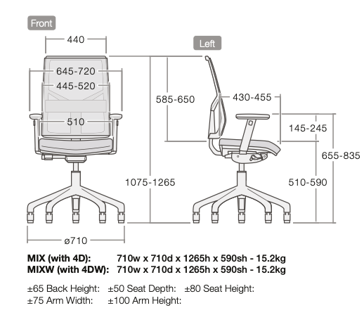 elite-mix-dimensions